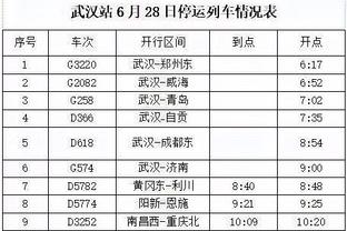 球迷在大巴外为周琦高喊：周琦加油！周琦靠在座椅上面色凝重！